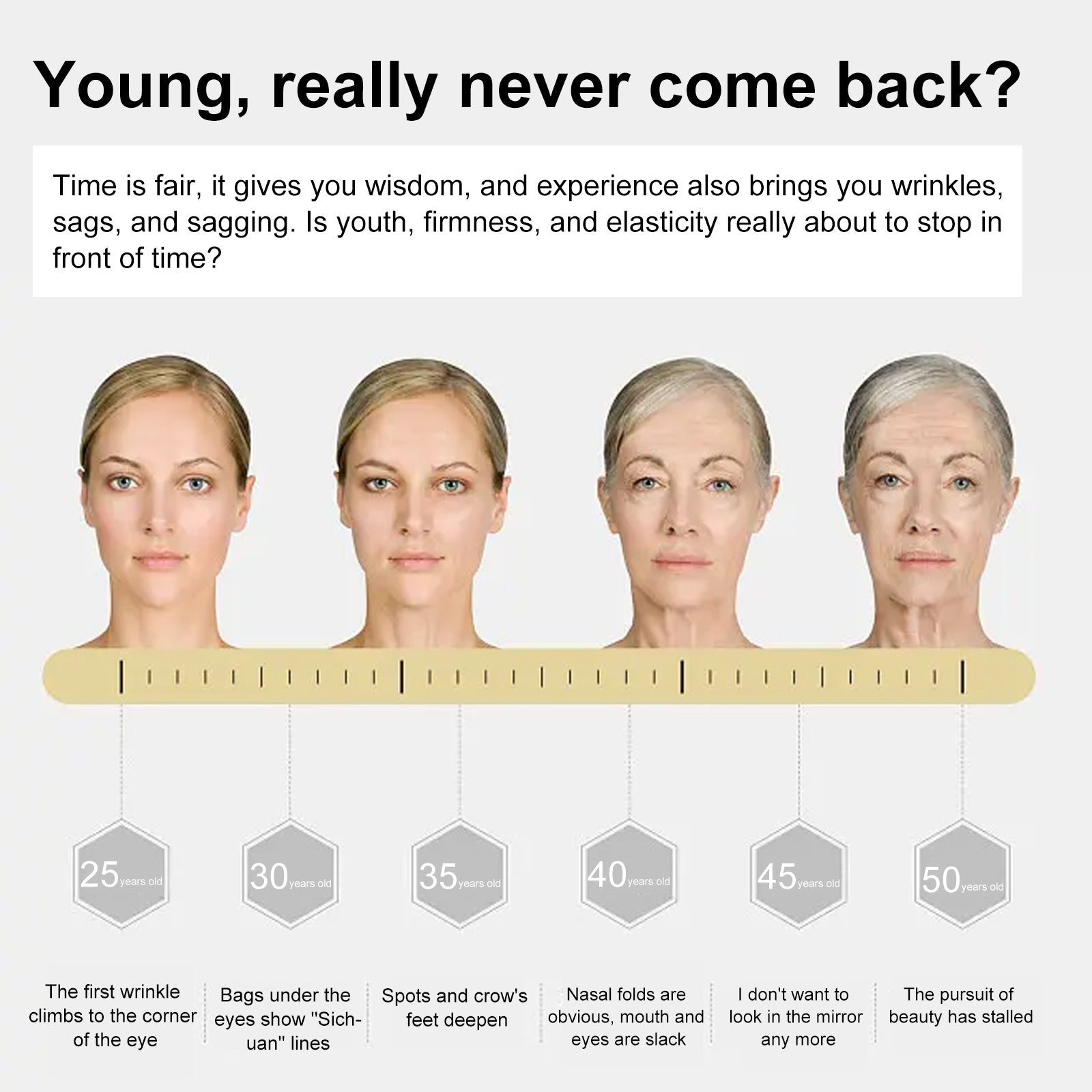 Anti Wrinkle Serum For Skin