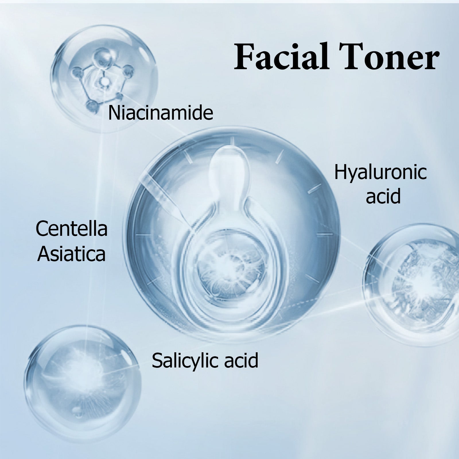 TONER - SERUM-EYE CREAM - MOISTURIZER
