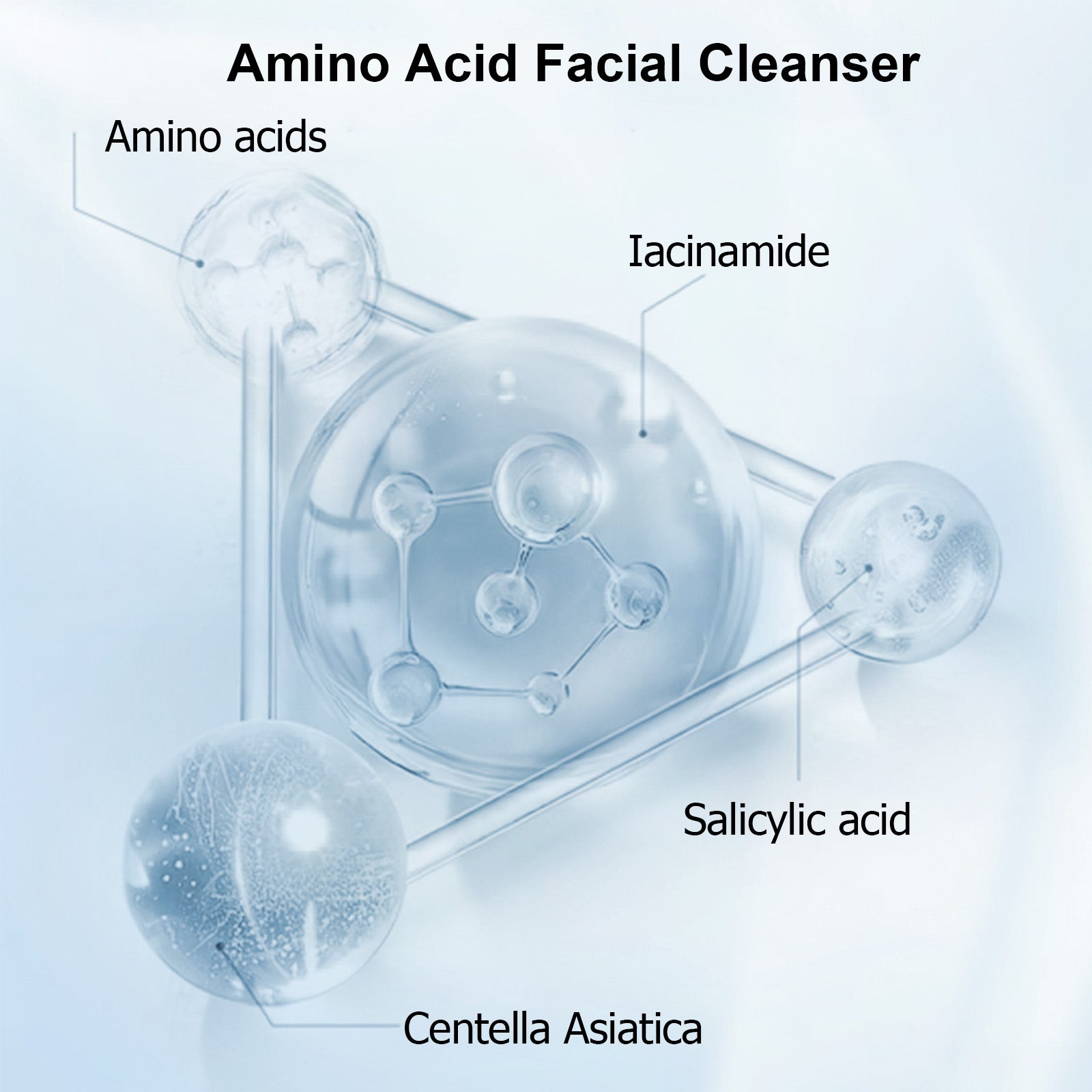 TONER - SERUM-EYE CREAM - MOISTURIZER